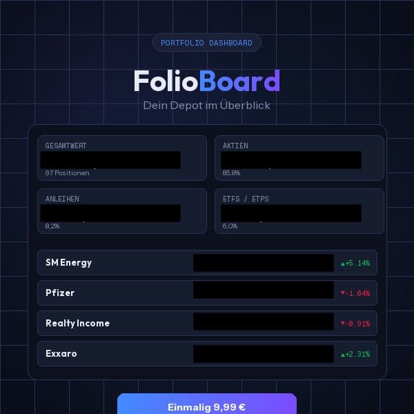 FolioBoard