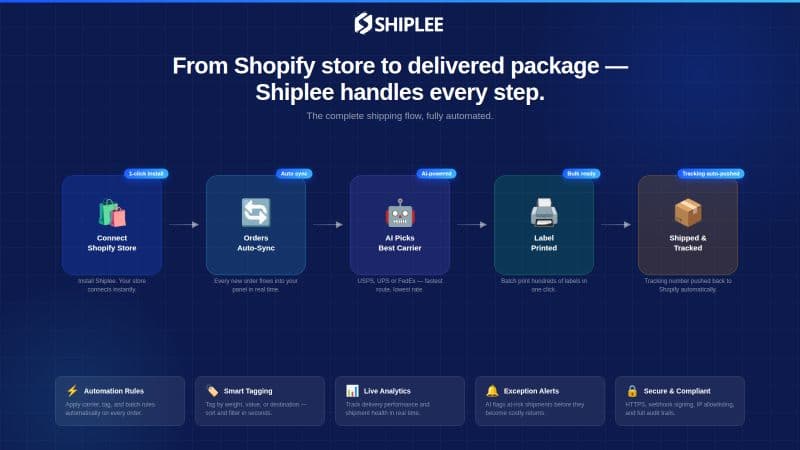 Shiplee