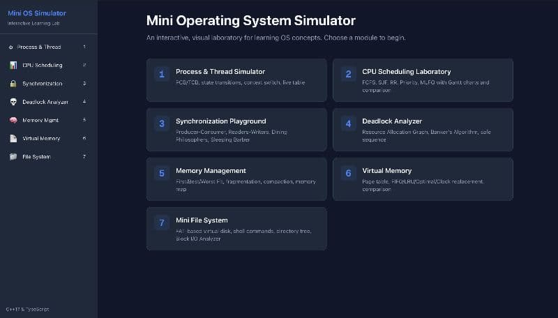 Mini OS Simulator