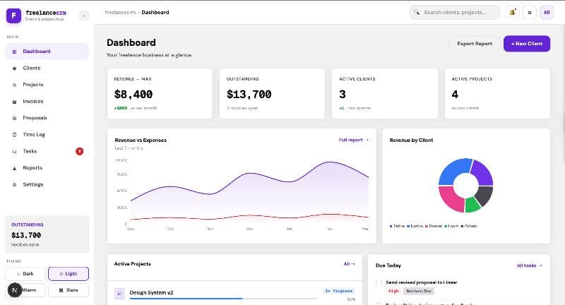 Freelance CRM Nextjs 14 React Template