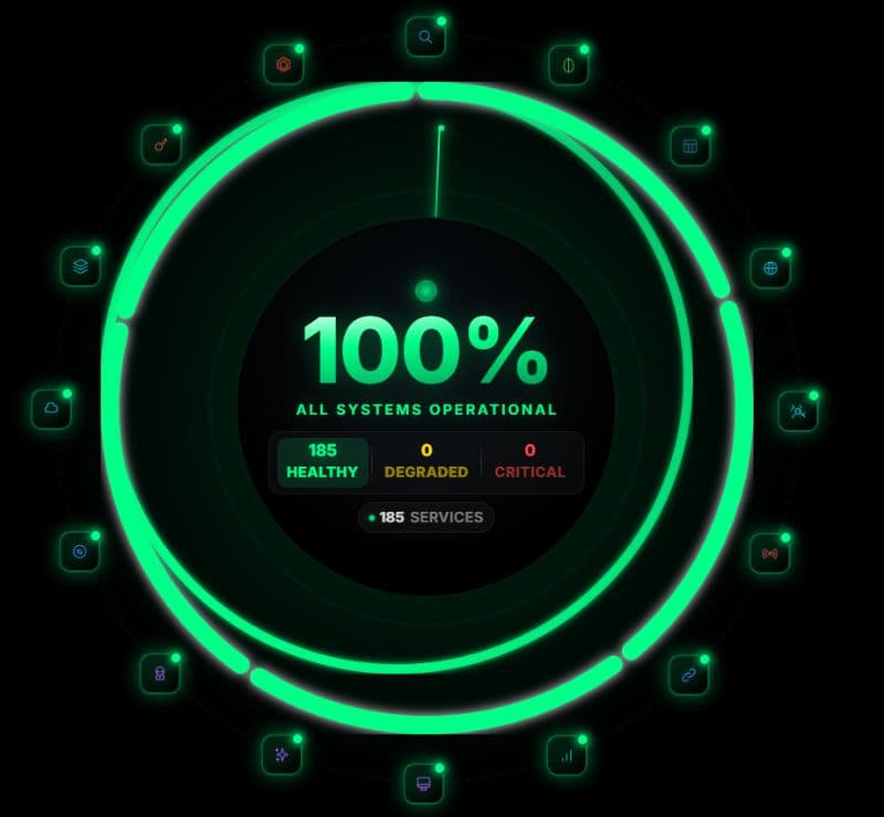 Nova AI Ops
