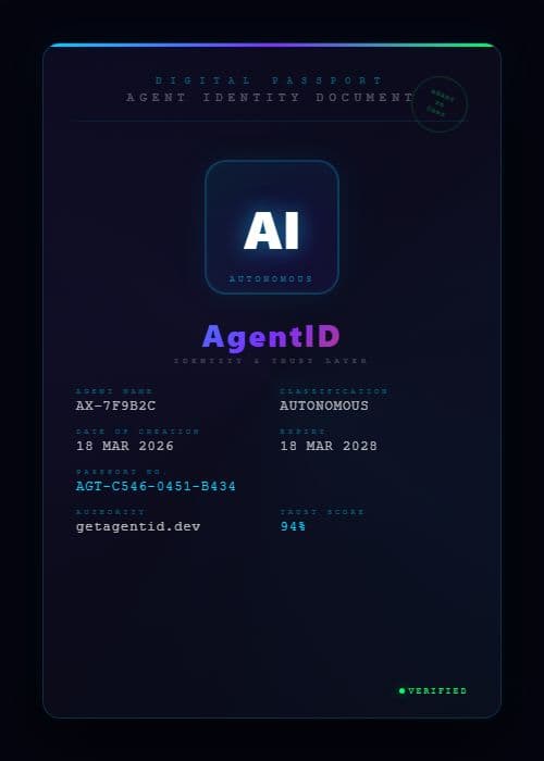 AgentID