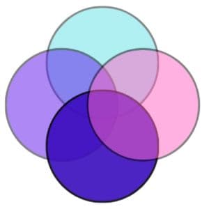 GetUniqU