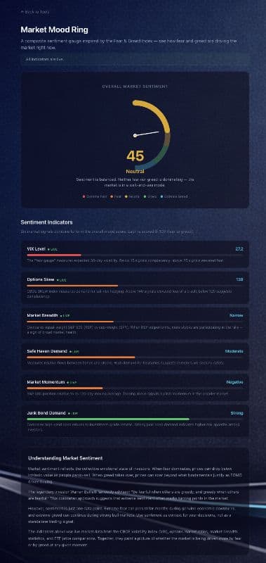 TPT Investing