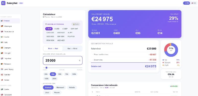 SalaryNet