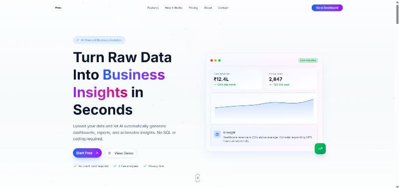 InsightsFlowAI
