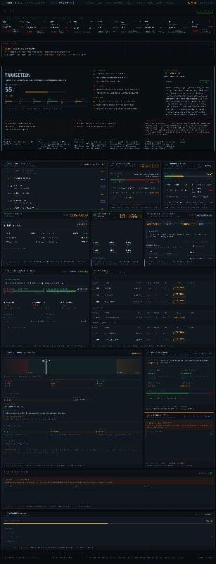 market intelligence dashboard