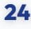Play 24 game online
