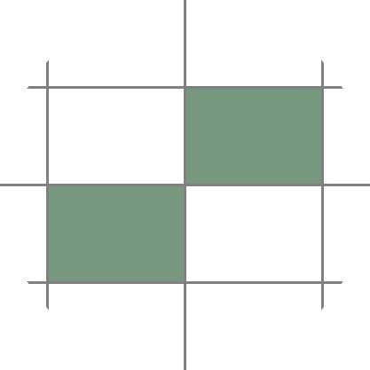 SmartGrid™ Personal Finance Hub