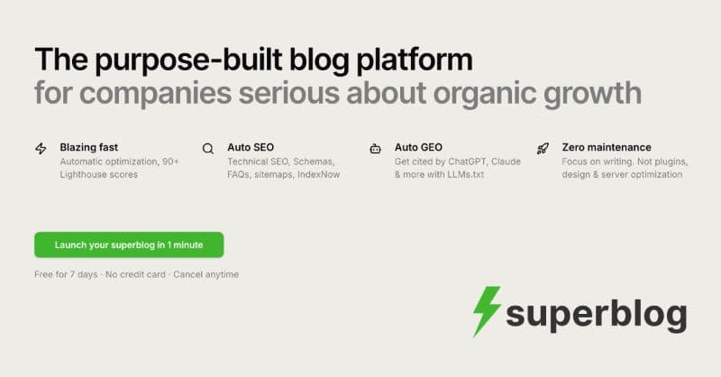 超级博客Superblog