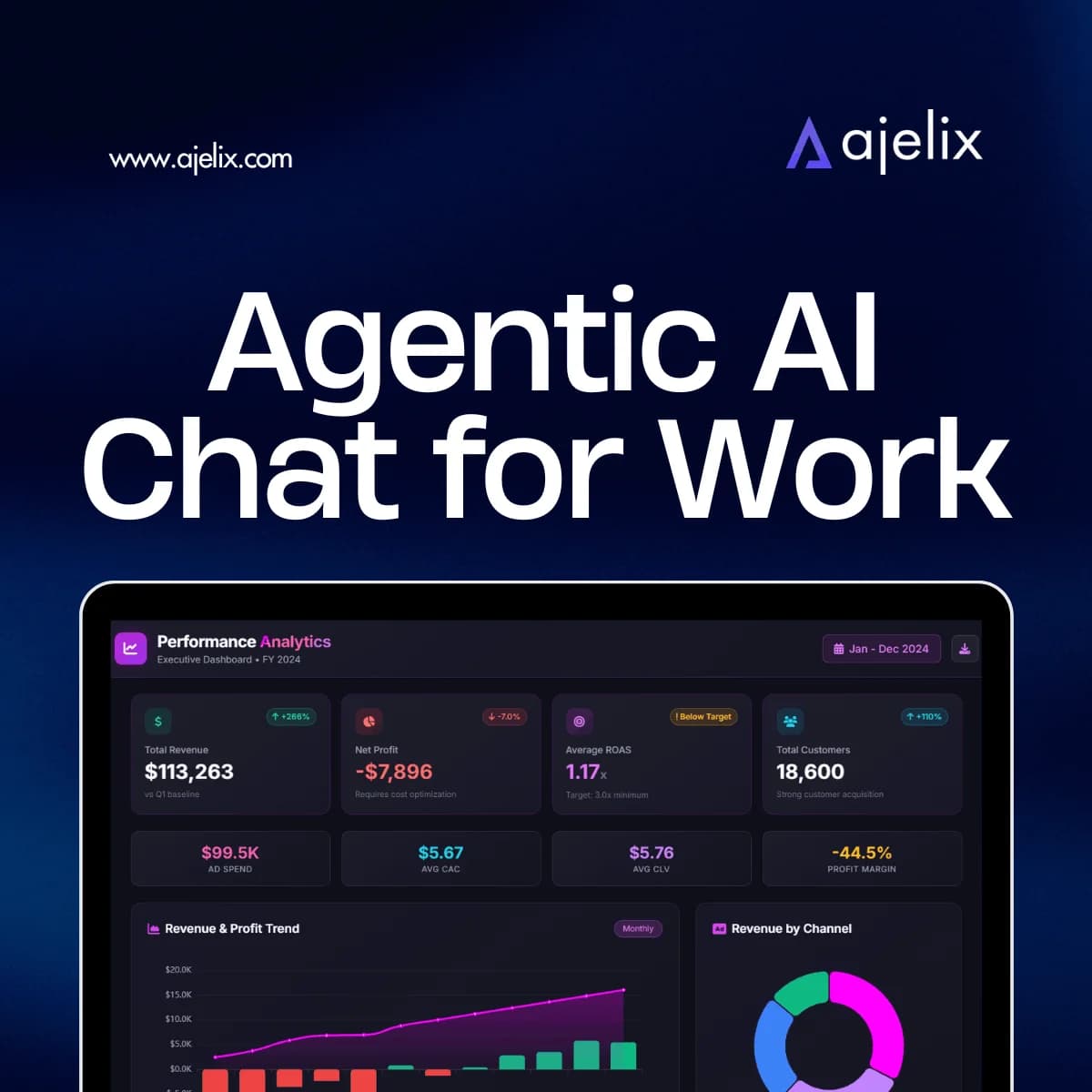 Ajelix：Excel和Google Sheets用户的智能数据处理工具