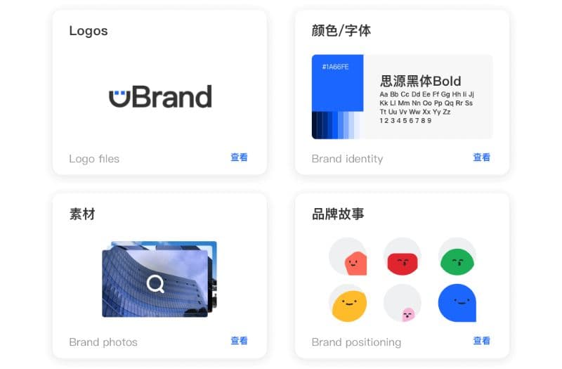 UBrand