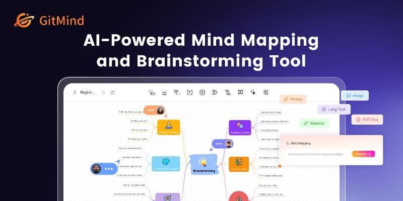 GitMind