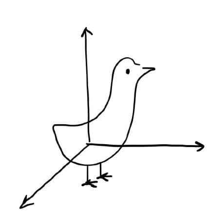 real2sim-eval