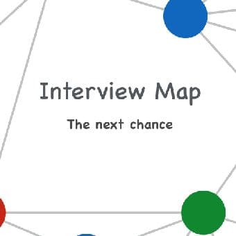 CS-Interview-Knowledge-Map