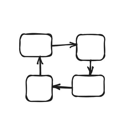 FastFlowLM