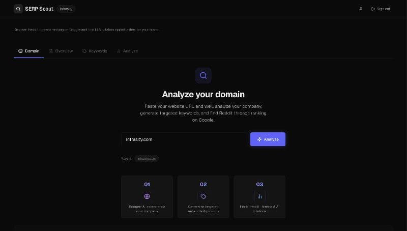 Reddit Opportunity Finder by Infrasity